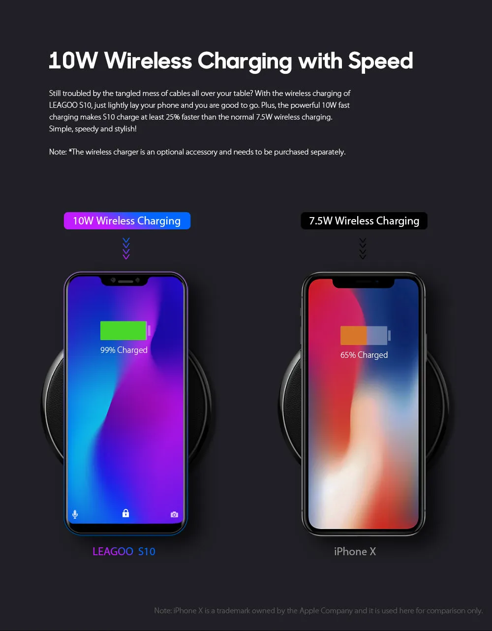 Leagoo S10 P60 Smartphone - Android 8.1, 6GB ROM, 128GB ROM, 6.21 Inch Display, U-Notch, 4050mAh - Gradient Blue